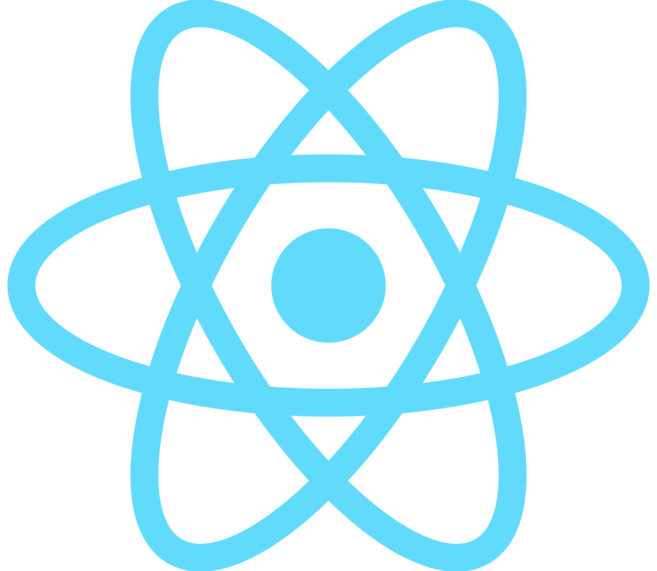 ReactJS